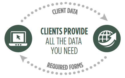 Clients-Provide-Data-TurboKIDS